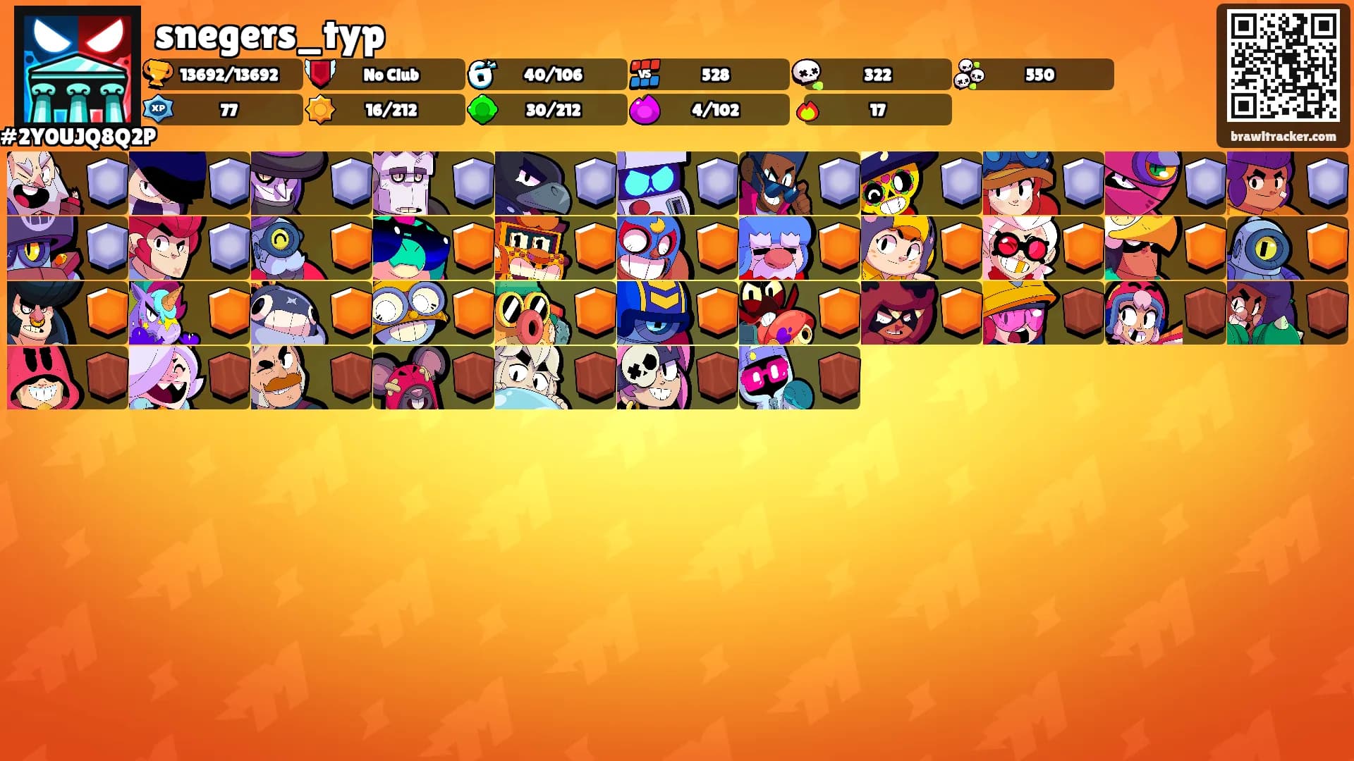 snegers_typ's Ranks