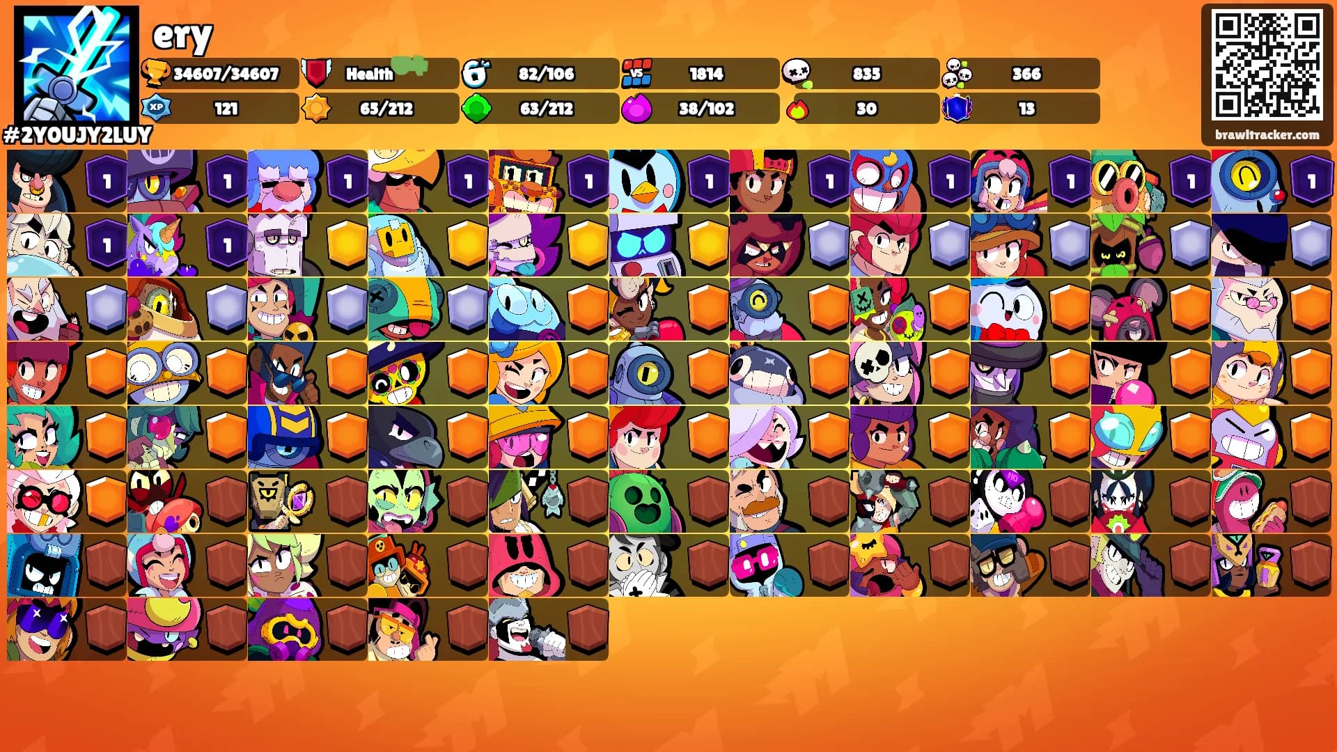 ery's Ranks