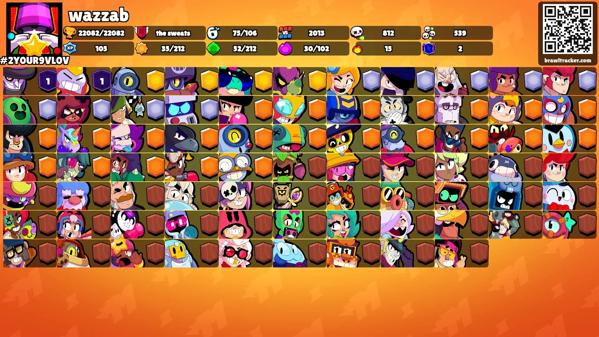 wazzab's Ranks
