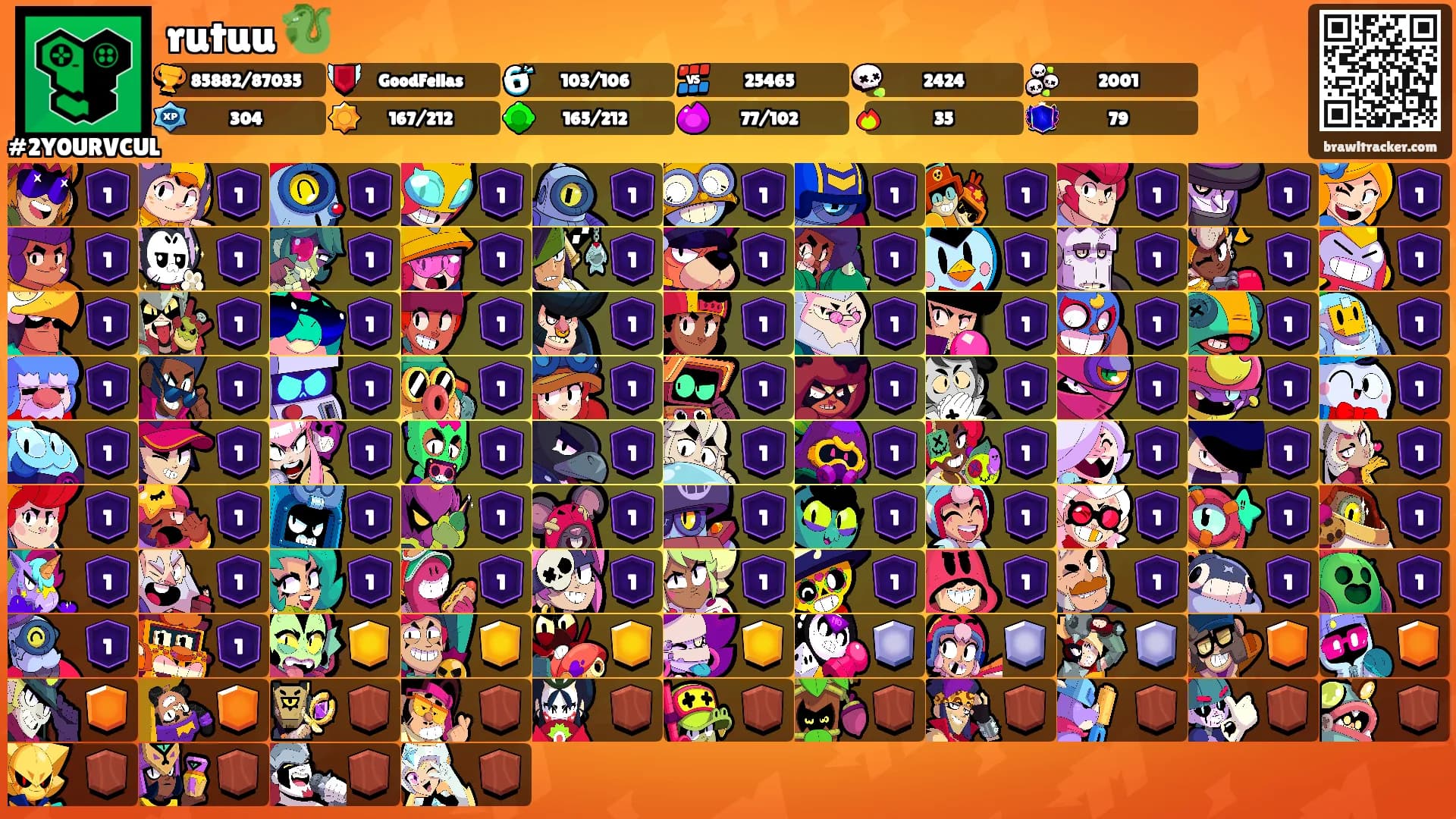 rutuu 🐉's Ranks