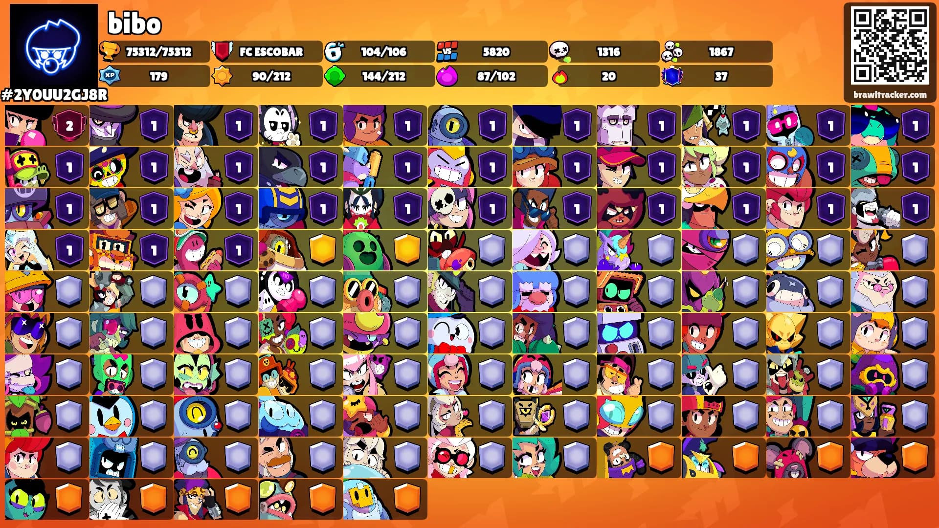 bibo's Ranks