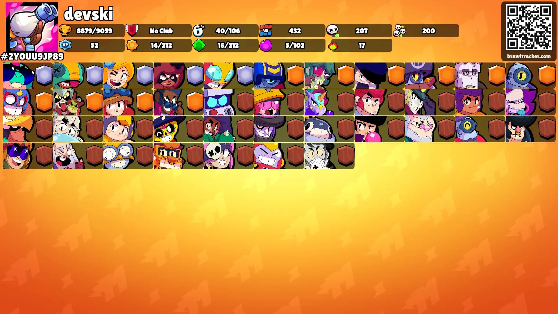 devski's Ranks