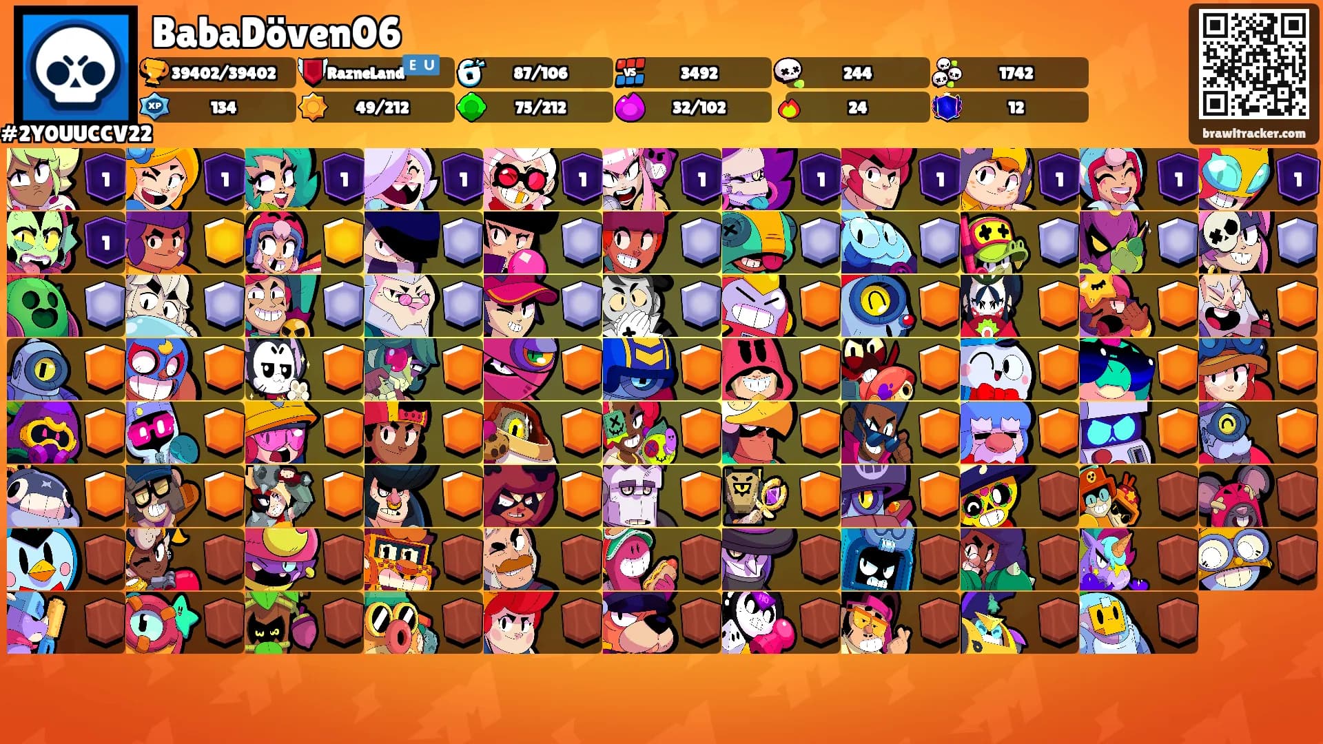 BabaDöven06's Ranks