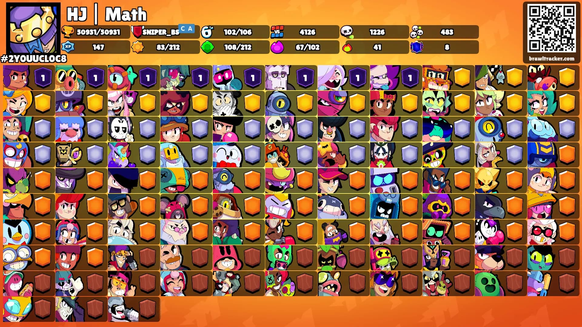 HJ | Math's Ranks