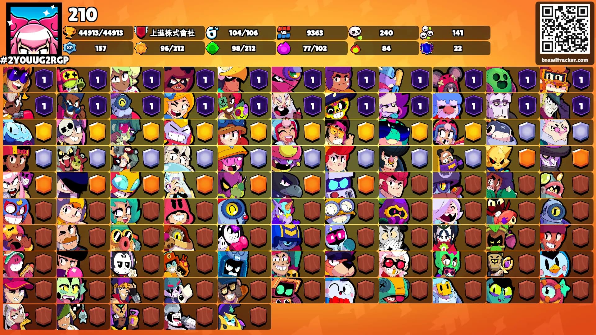 210's Ranks