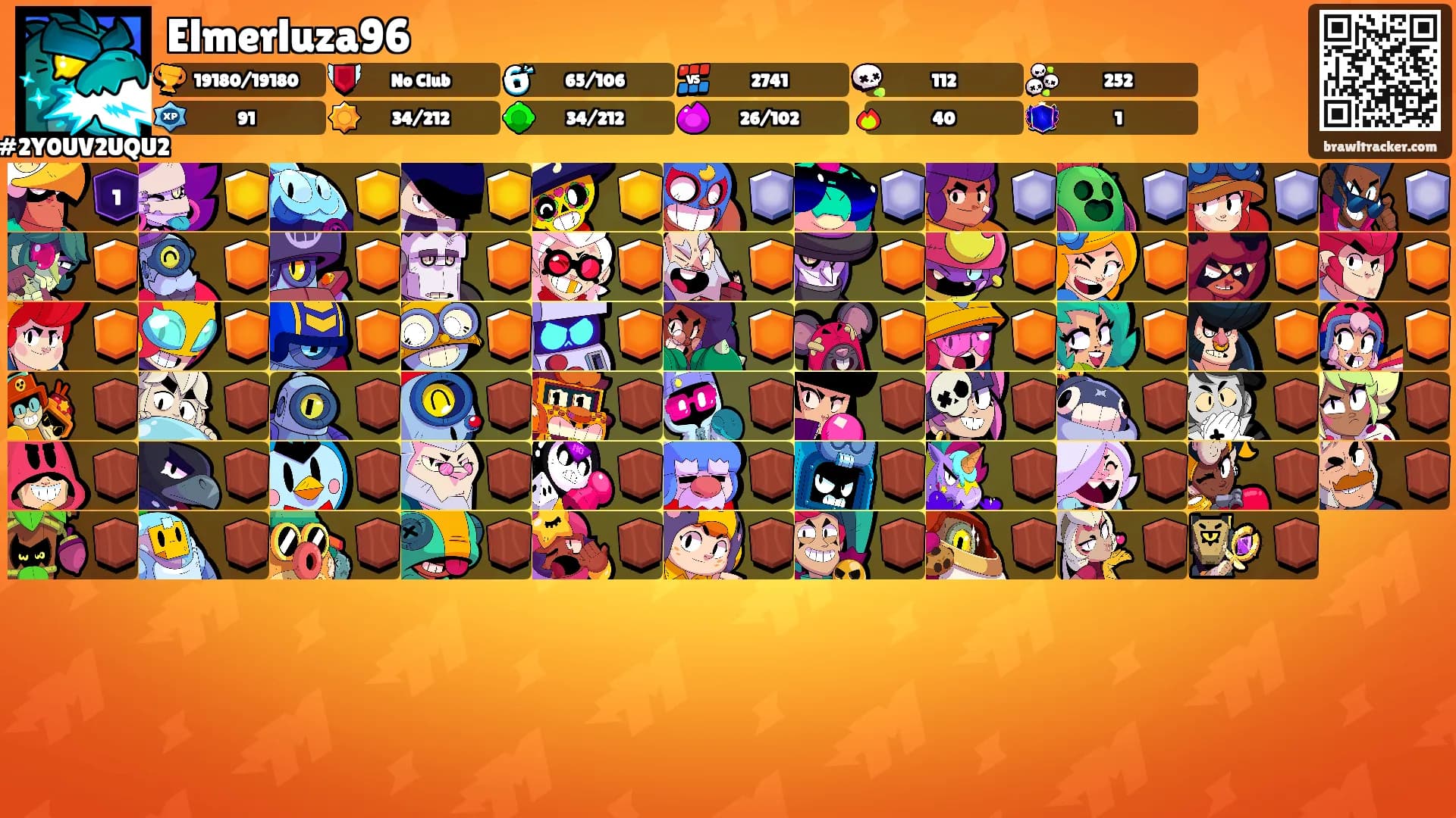 Elmerluza96's Ranks