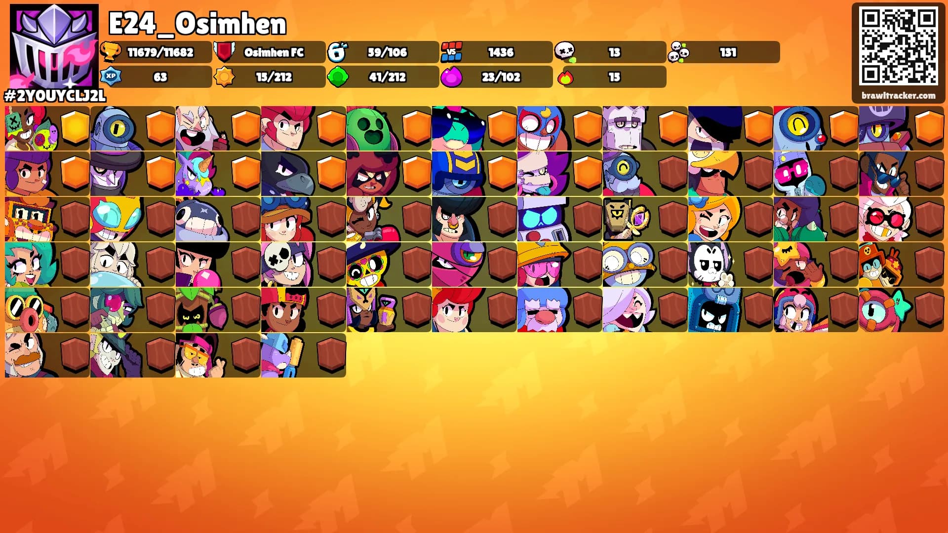 E24_Osimhen's Ranks