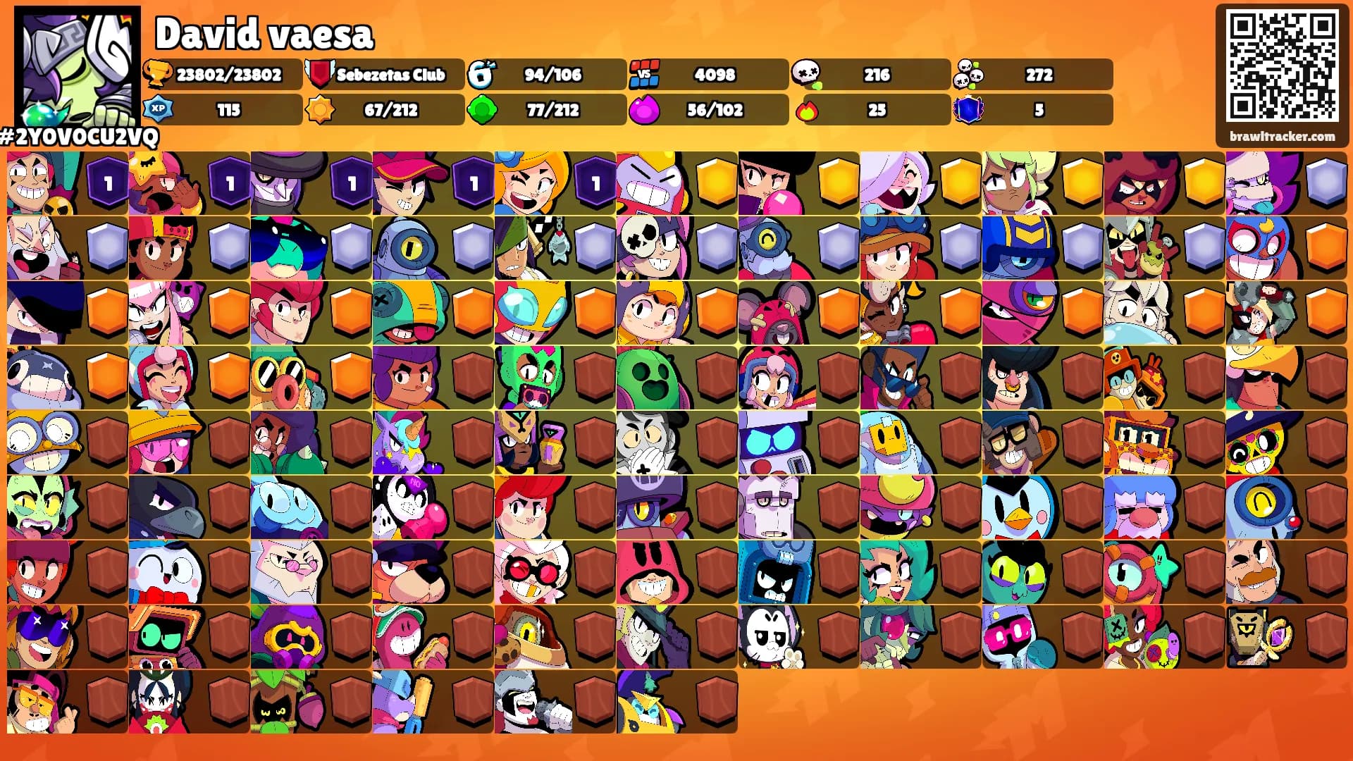 David vaesa's Ranks