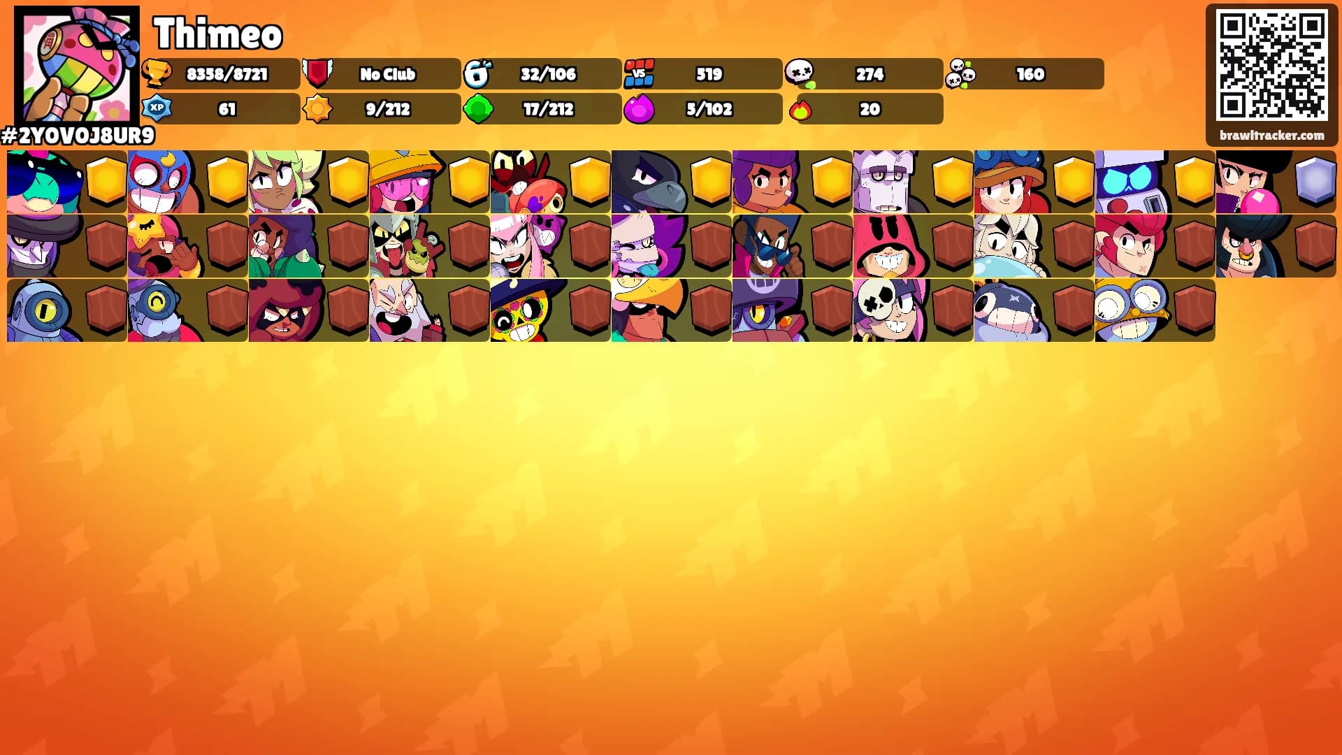 Thimeo's Ranks