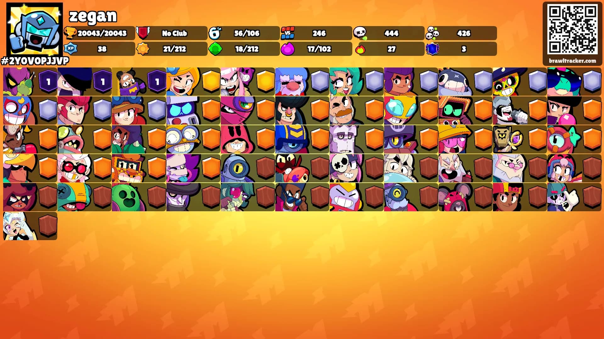 zegan's Ranks