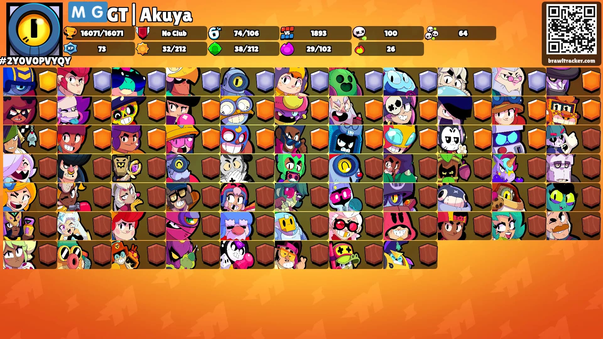 🇲🇬GT|Akuya's Ranks