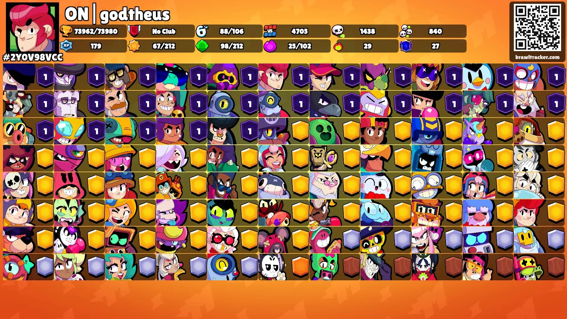 ON|godtheus's Ranks