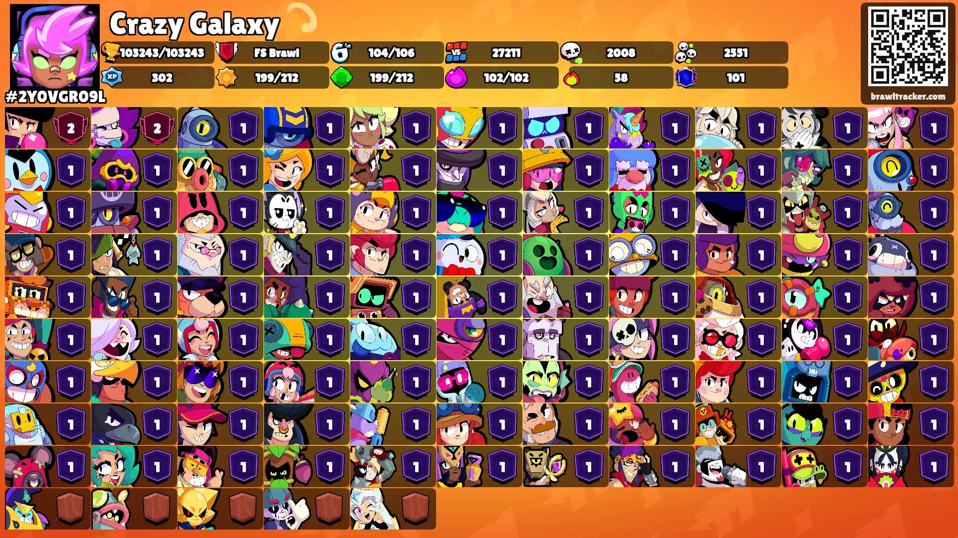 Crazy Galaxy 💫's Ranks