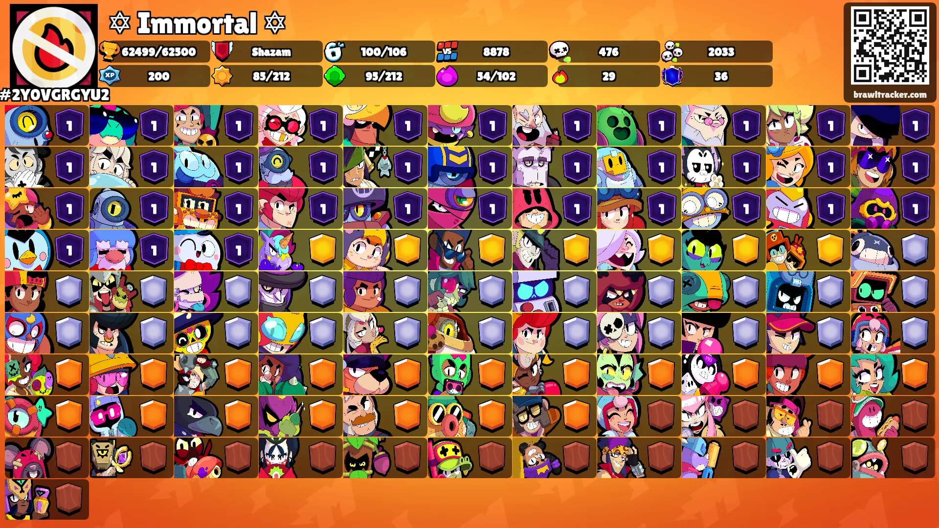 ✡ Immortal ✡'s Ranks