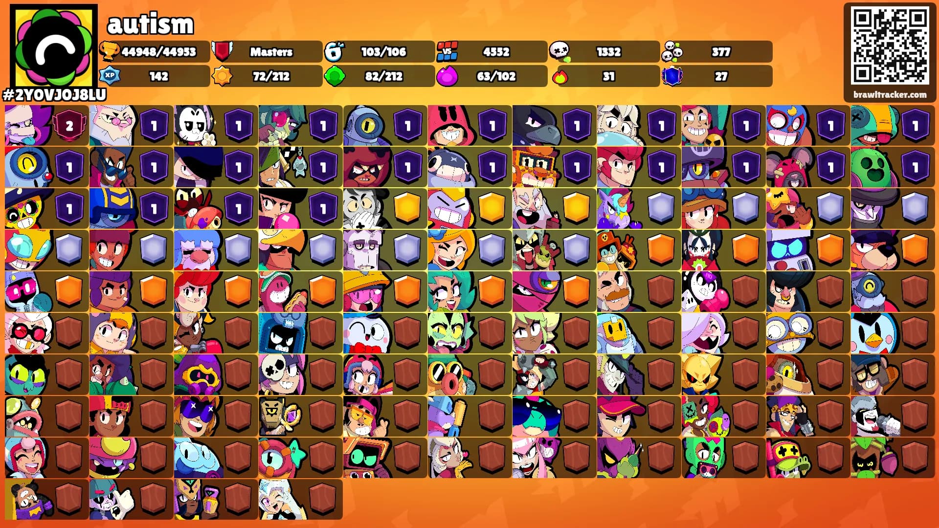 autism's Ranks