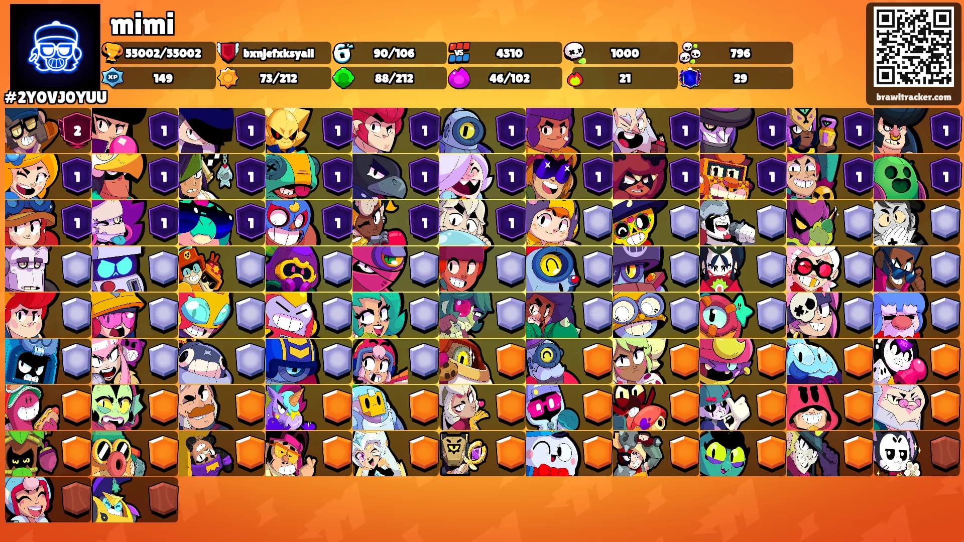 mimi's Ranks