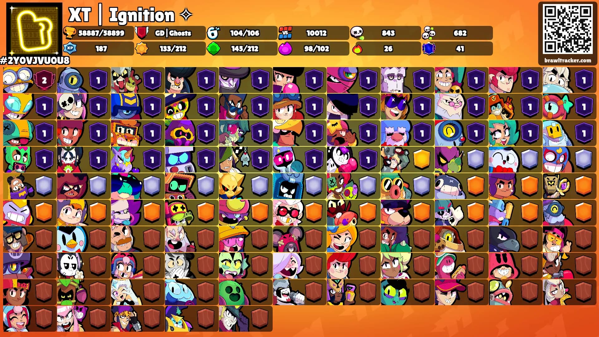 XT | Ignition ✧'s Ranks