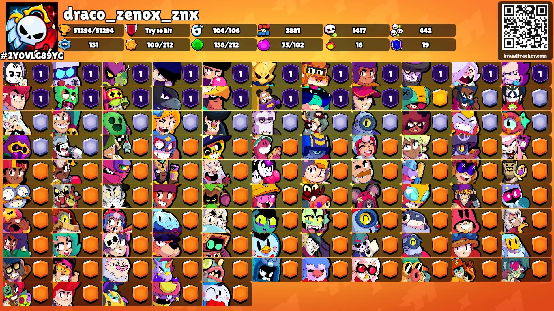 draco_zenox_znx's Ranks