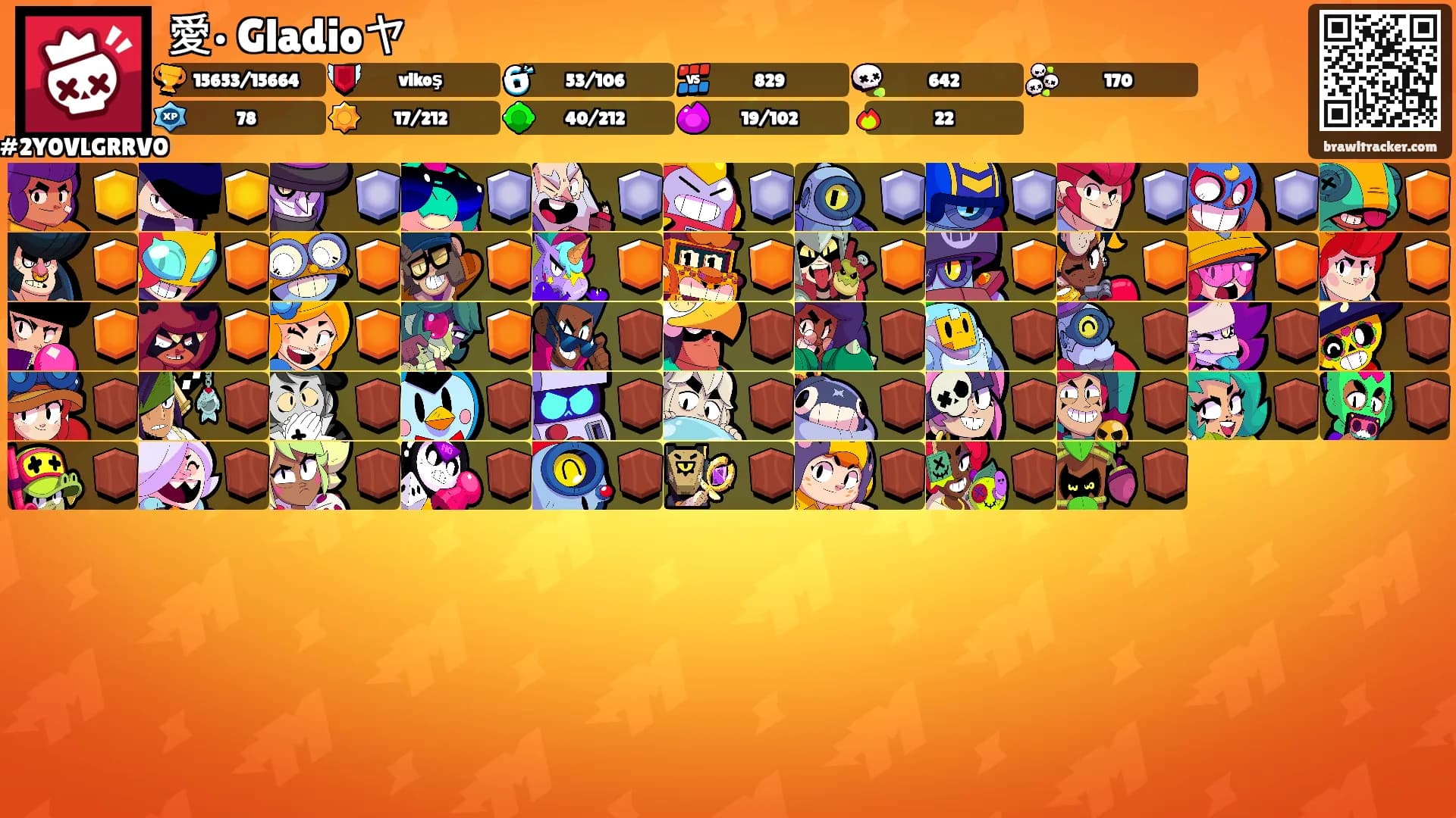 愛• Gladioヤ's Ranks