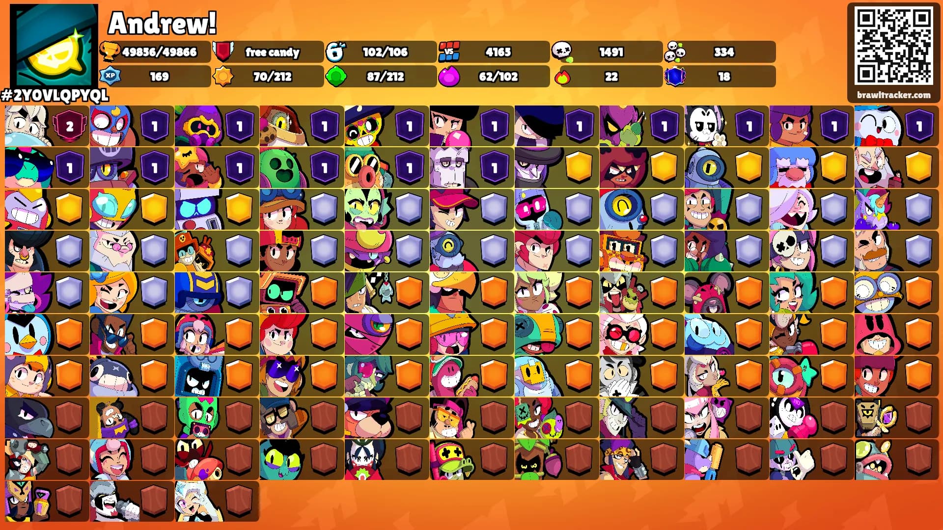 Andrew!'s Ranks