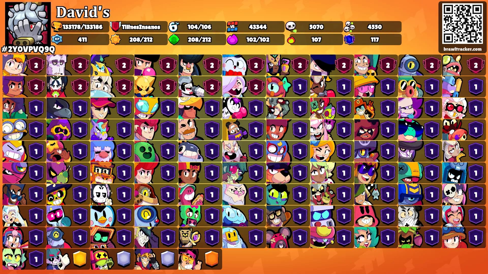 𝐃𝐚𝐯𝐢𝐝’𝐬's Ranks