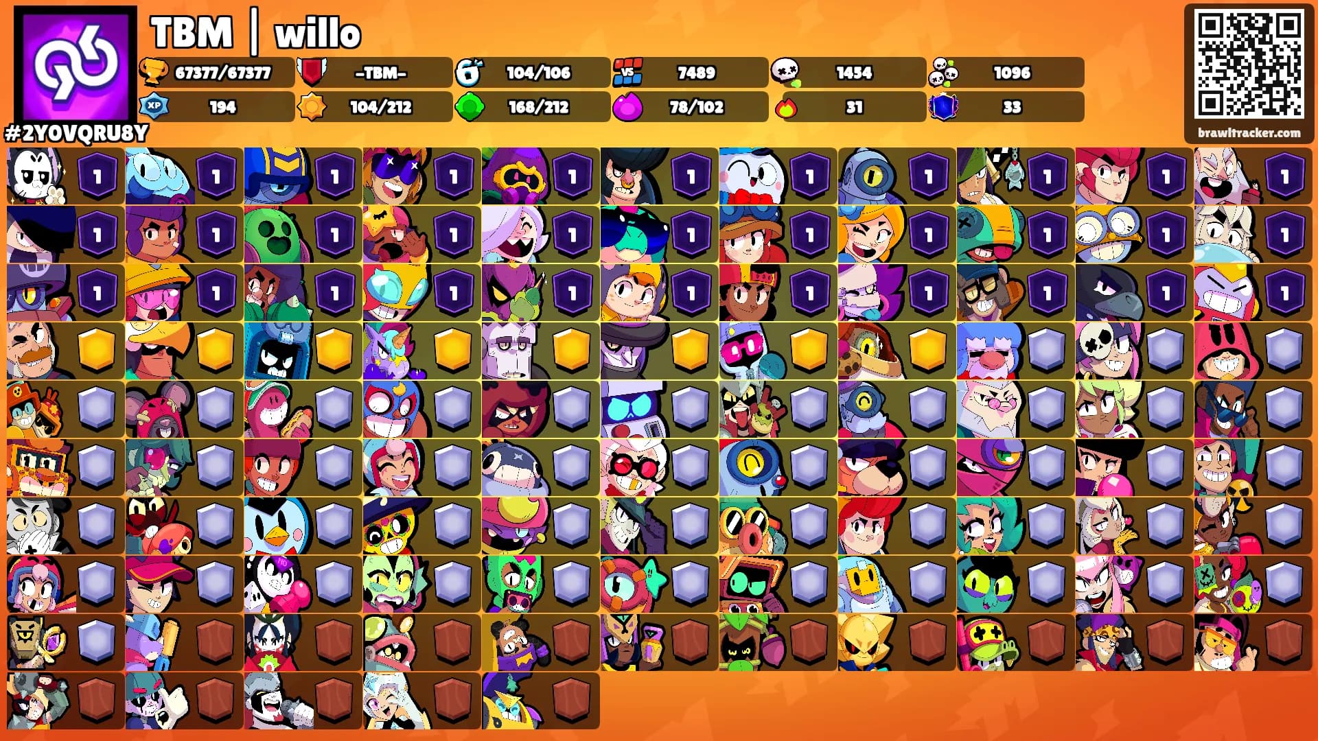 TBM | willo's Ranks