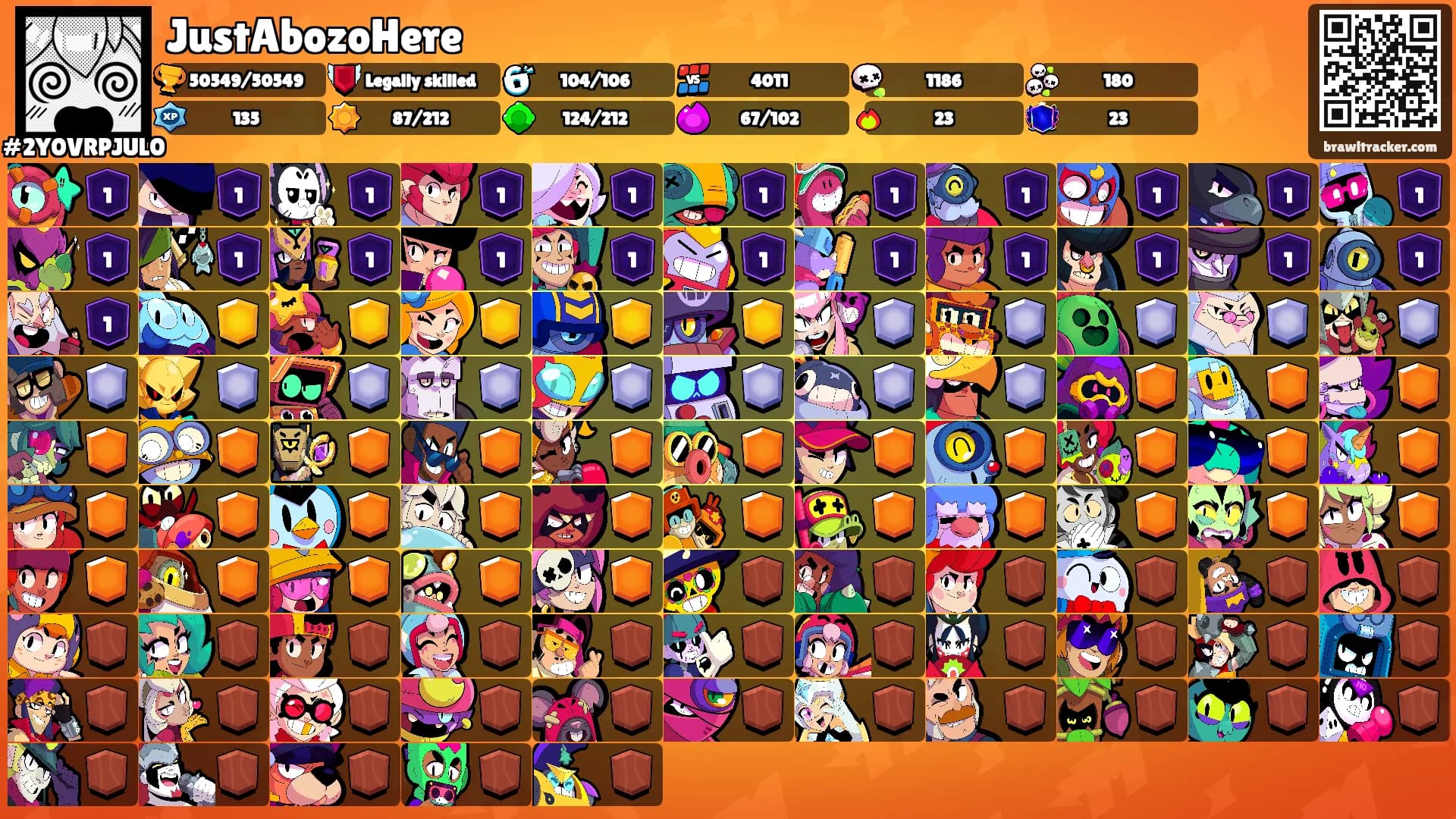 JustAbozoHere's Ranks