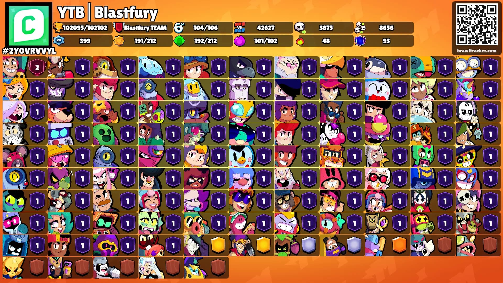 YTB|Blastfury🪉's Ranks