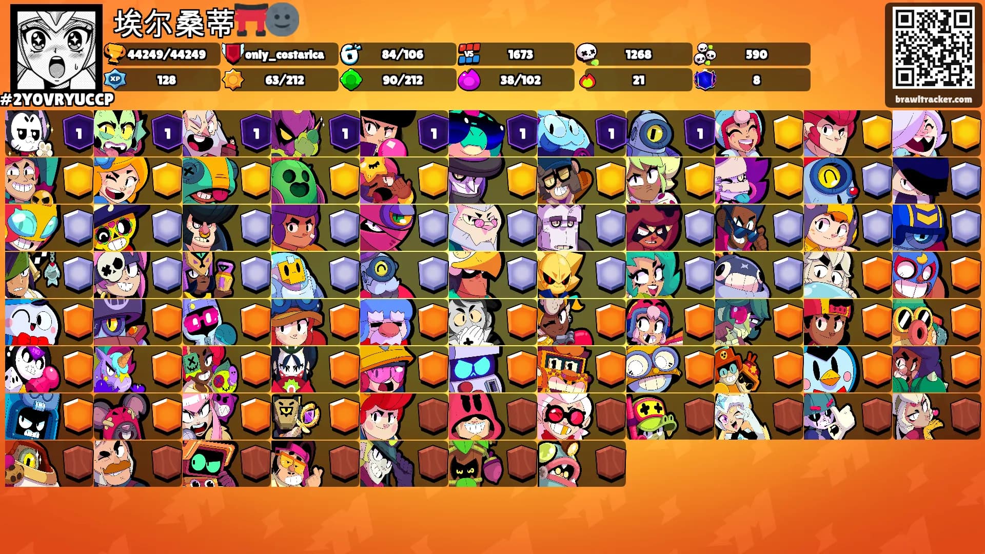 埃尔桑蒂⛩️🌚's Ranks