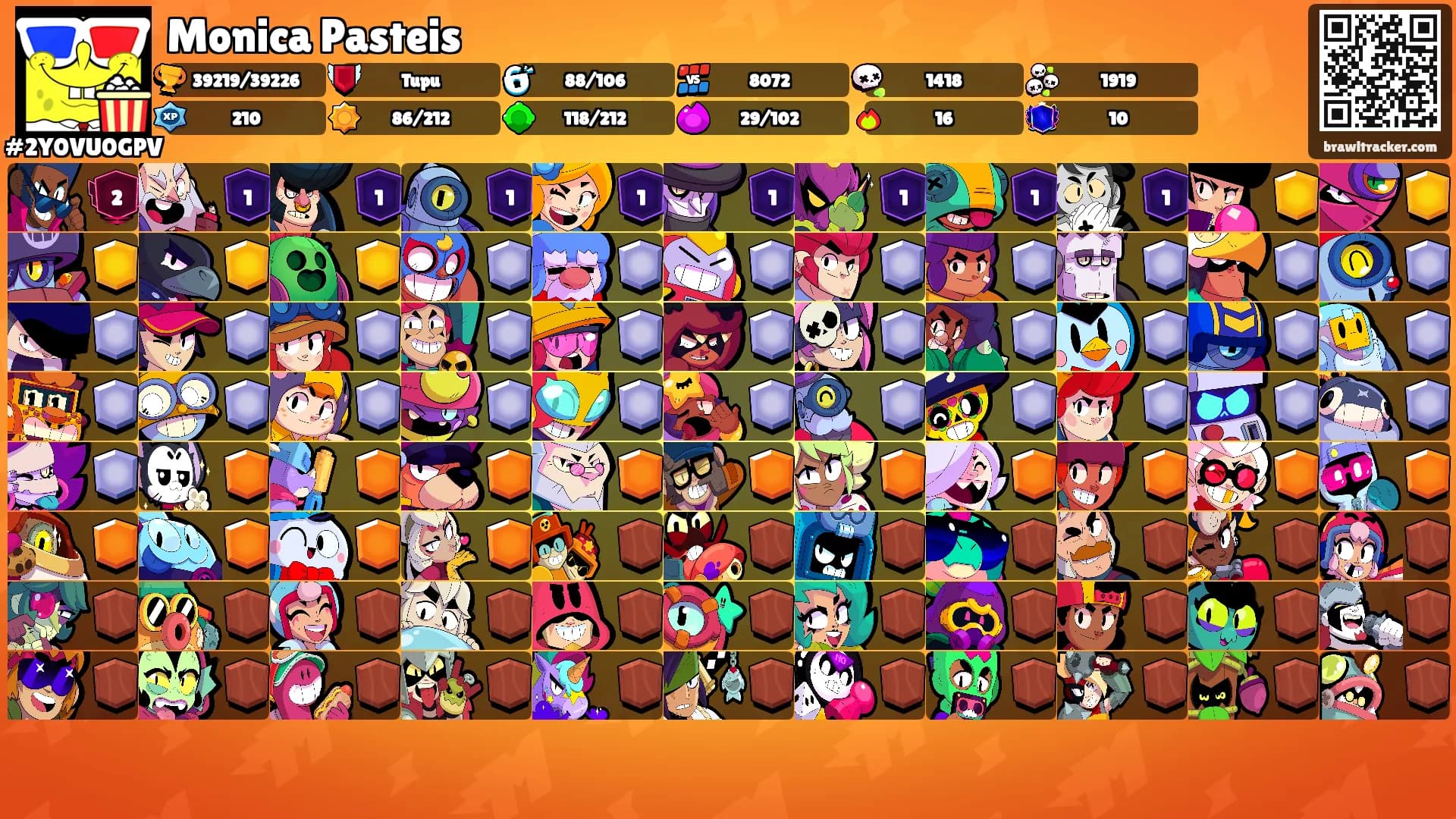 Monica Pasteis's Ranks