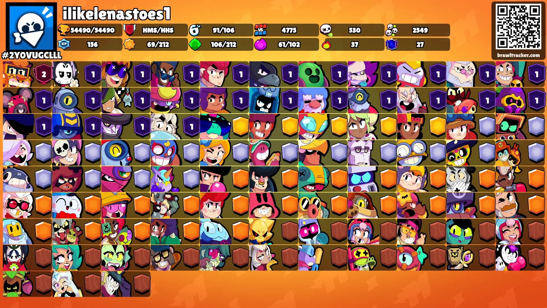ilikelenastoes1's Ranks