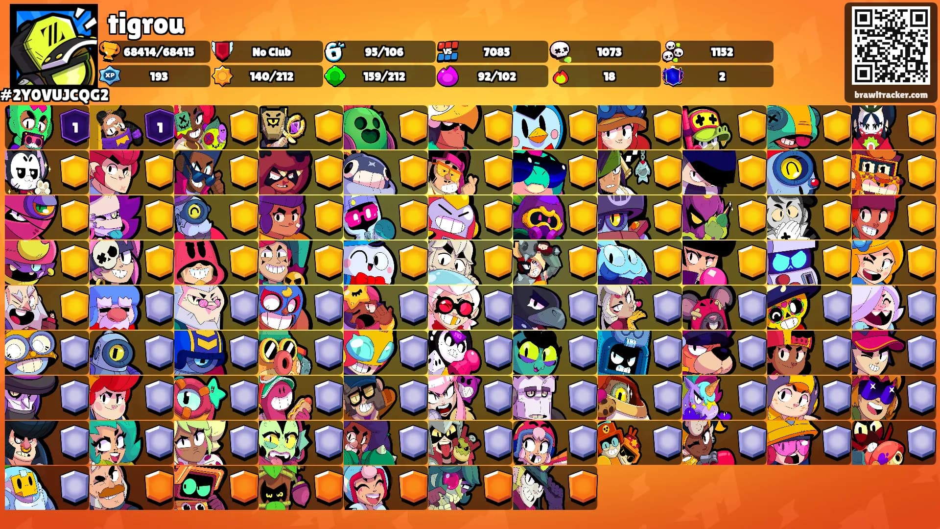 tigrou's Ranks