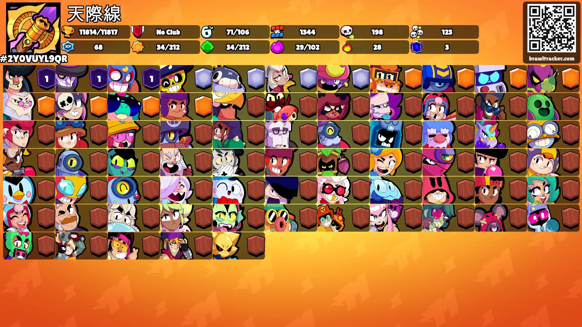 天際線's Ranks