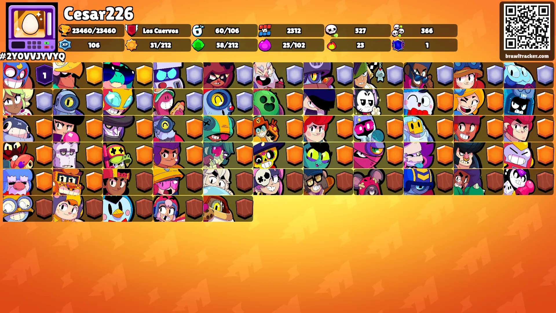 Cesar226's Ranks
