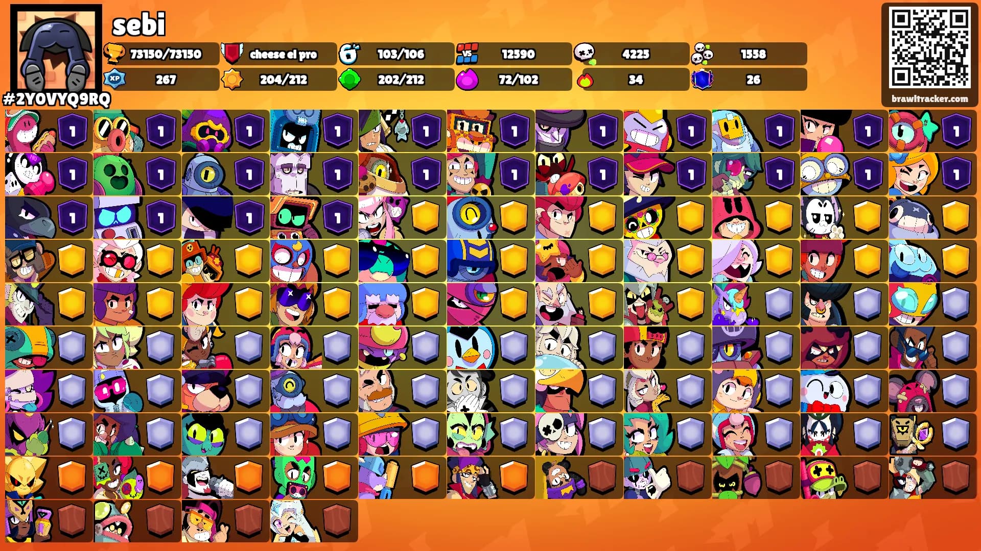 sebi's Ranks