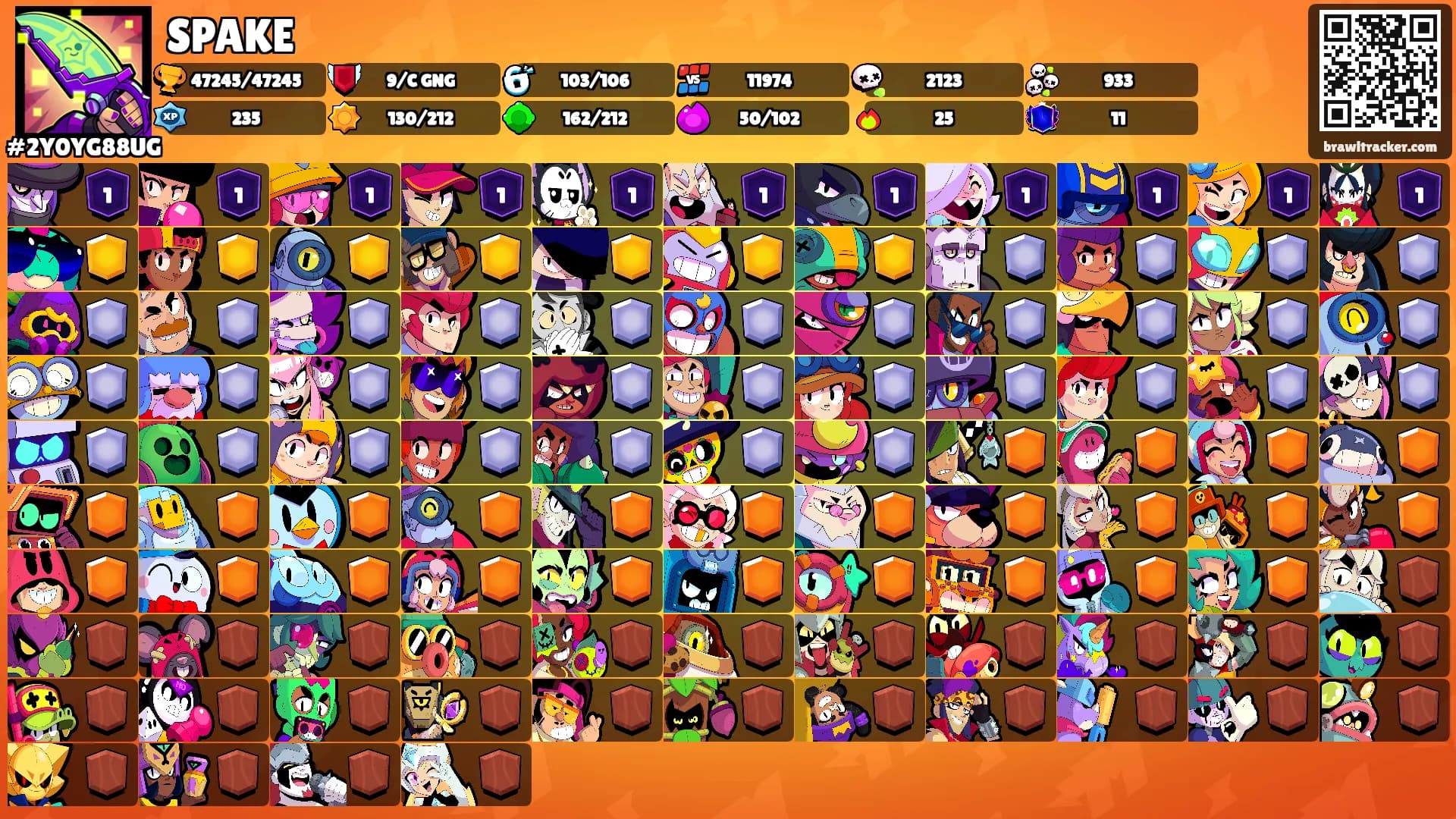 SPAKE's Ranks