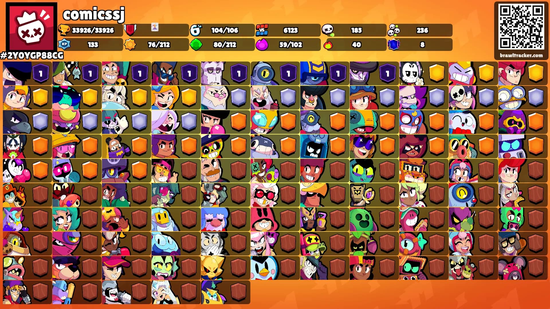 comicssj's Ranks