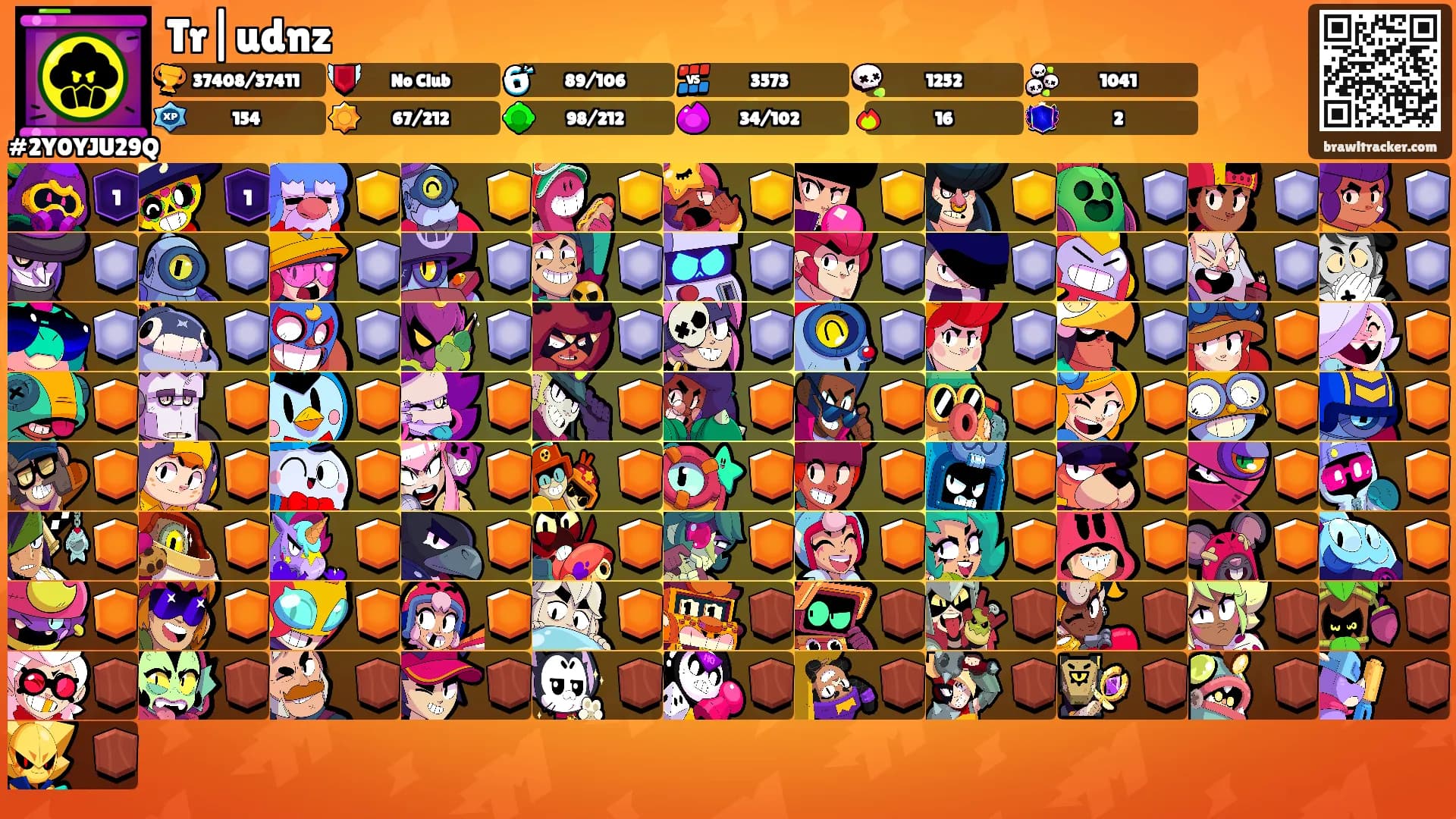 Tr|udnz's Ranks