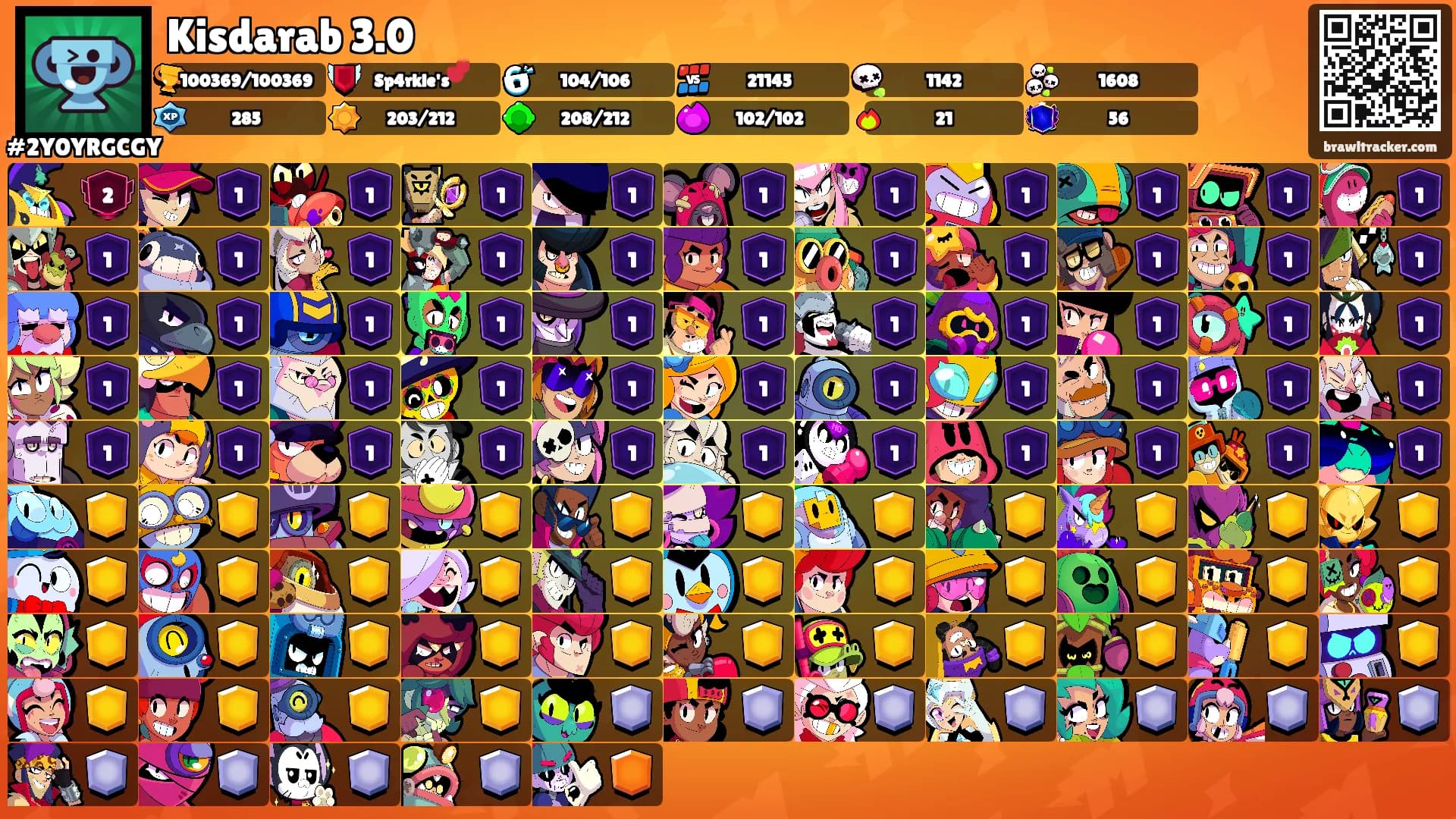 Kisdarab 3.0's Ranks
