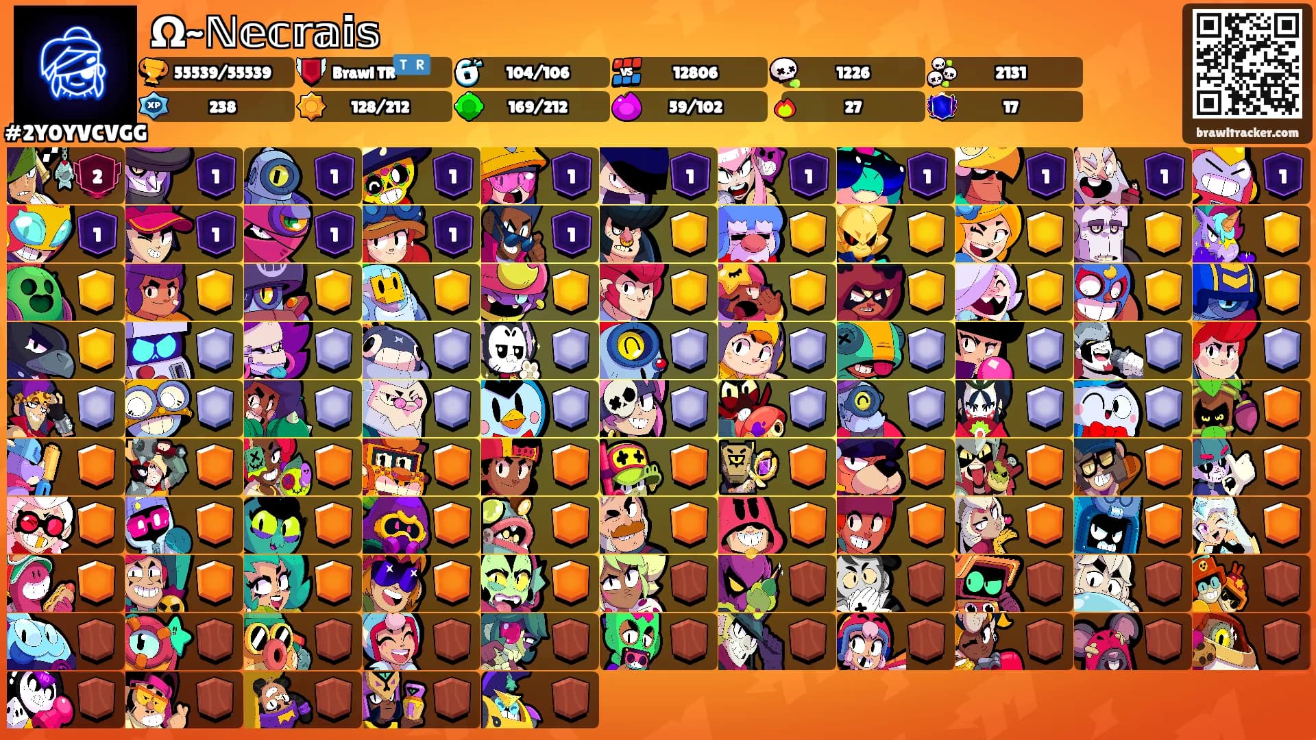 Ω~ℕ𝕖𝕔𝕣𝕒𝕚𝕤's Ranks
