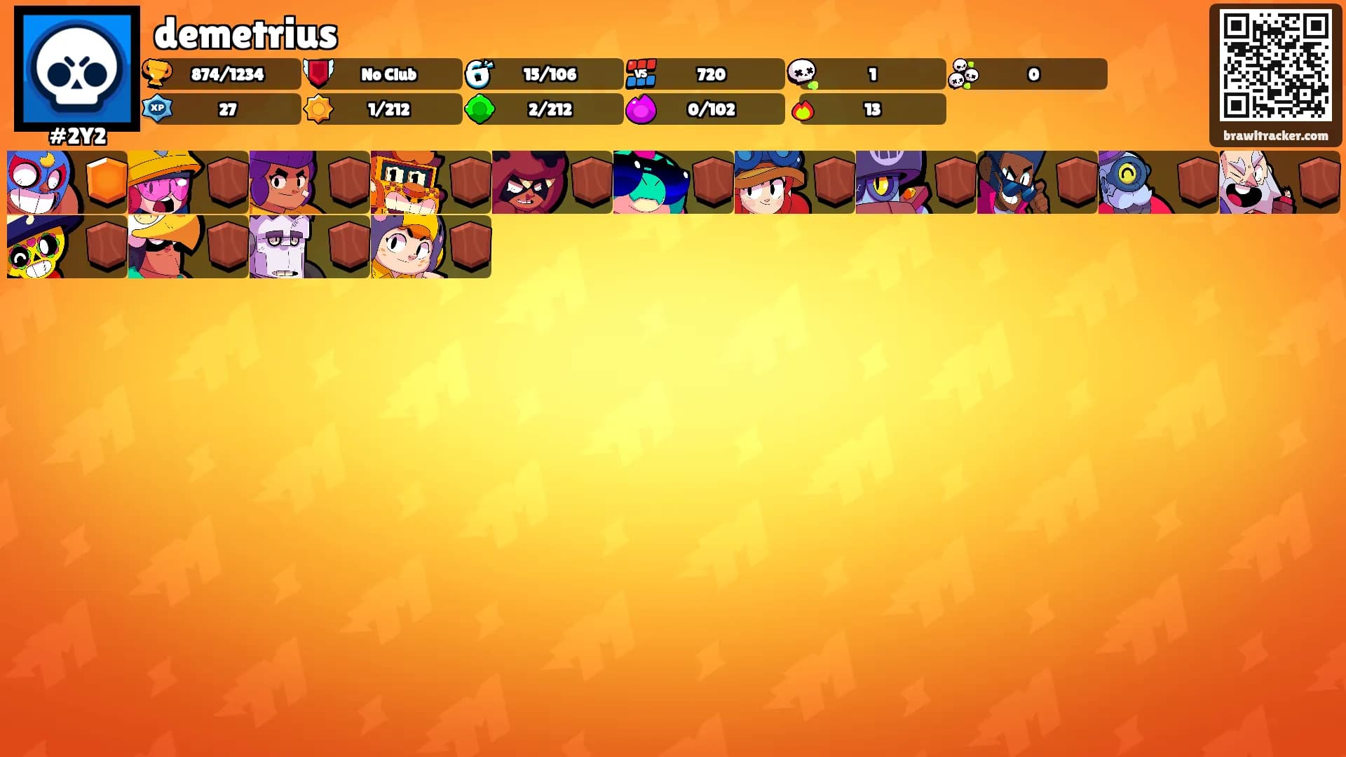 demetrius's Ranks