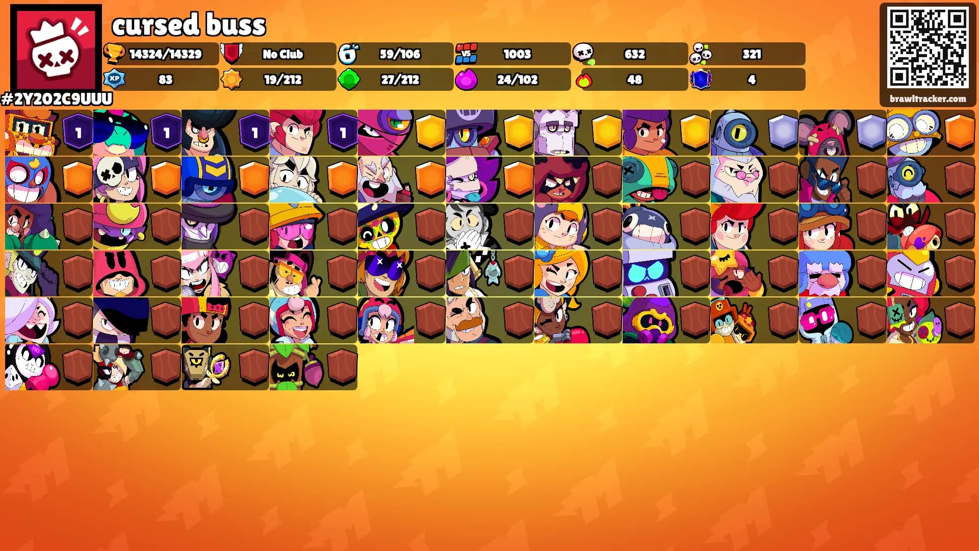 cursed buss's Ranks