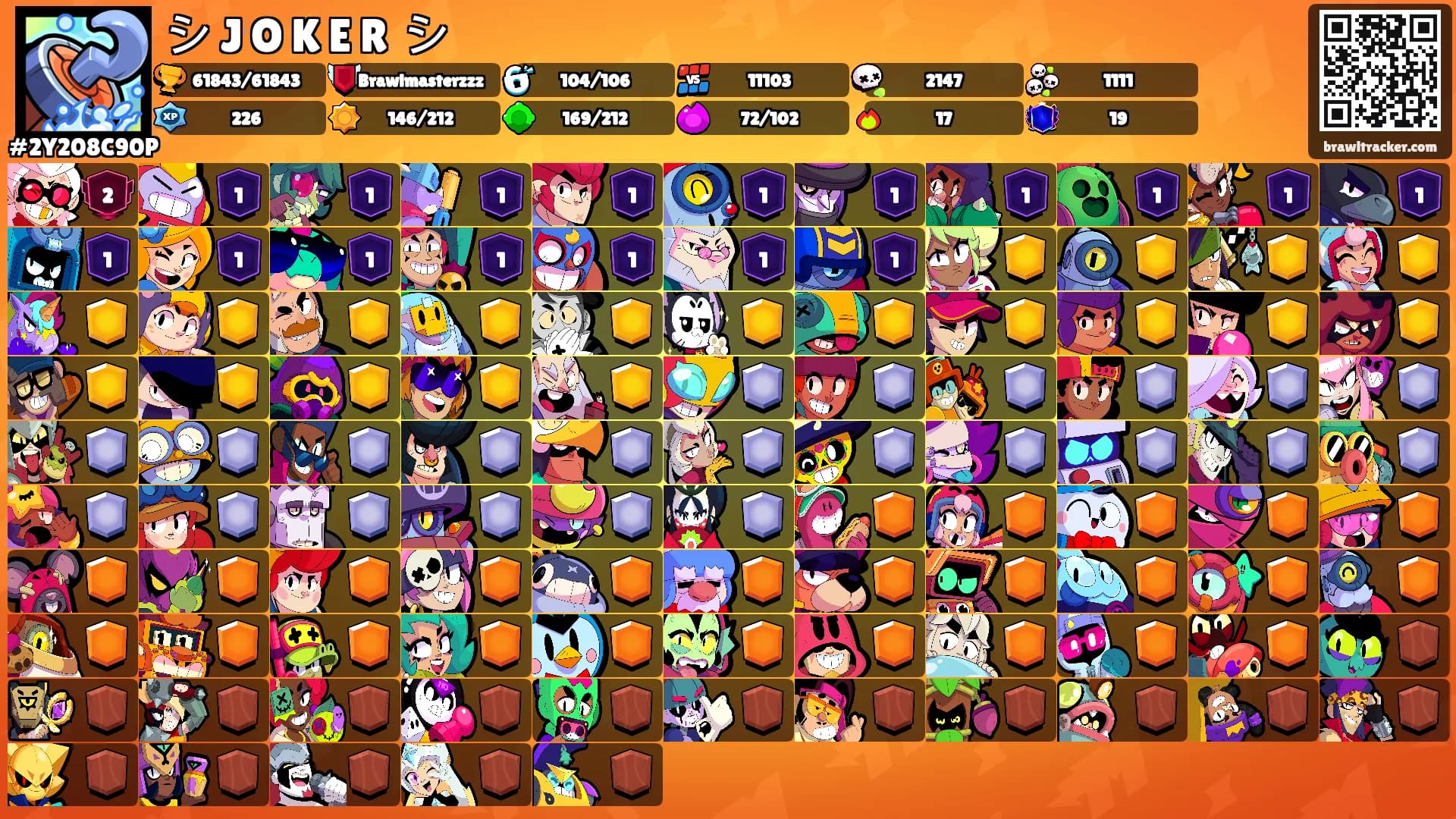 シ J꙰O꙰K꙰E꙰R꙰ シ's Ranks