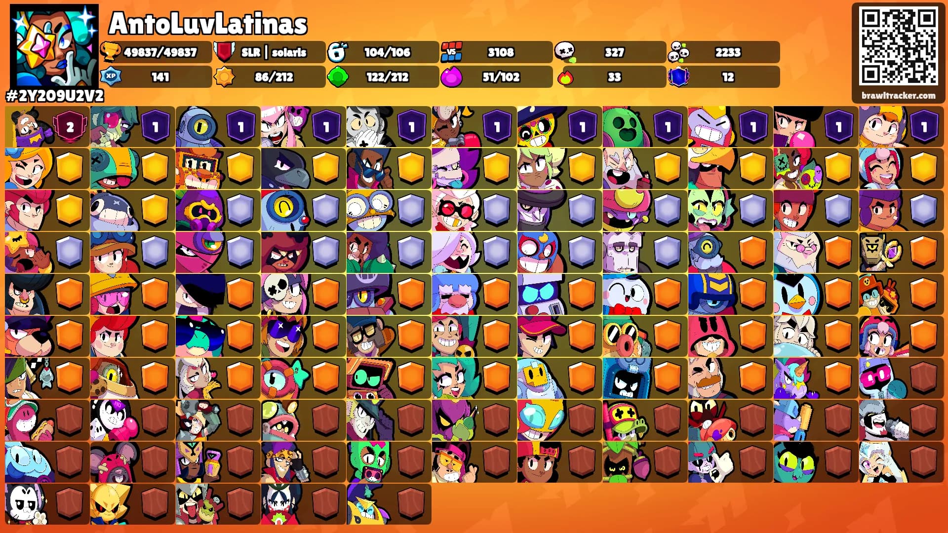 AntoLuvLatinas's Ranks