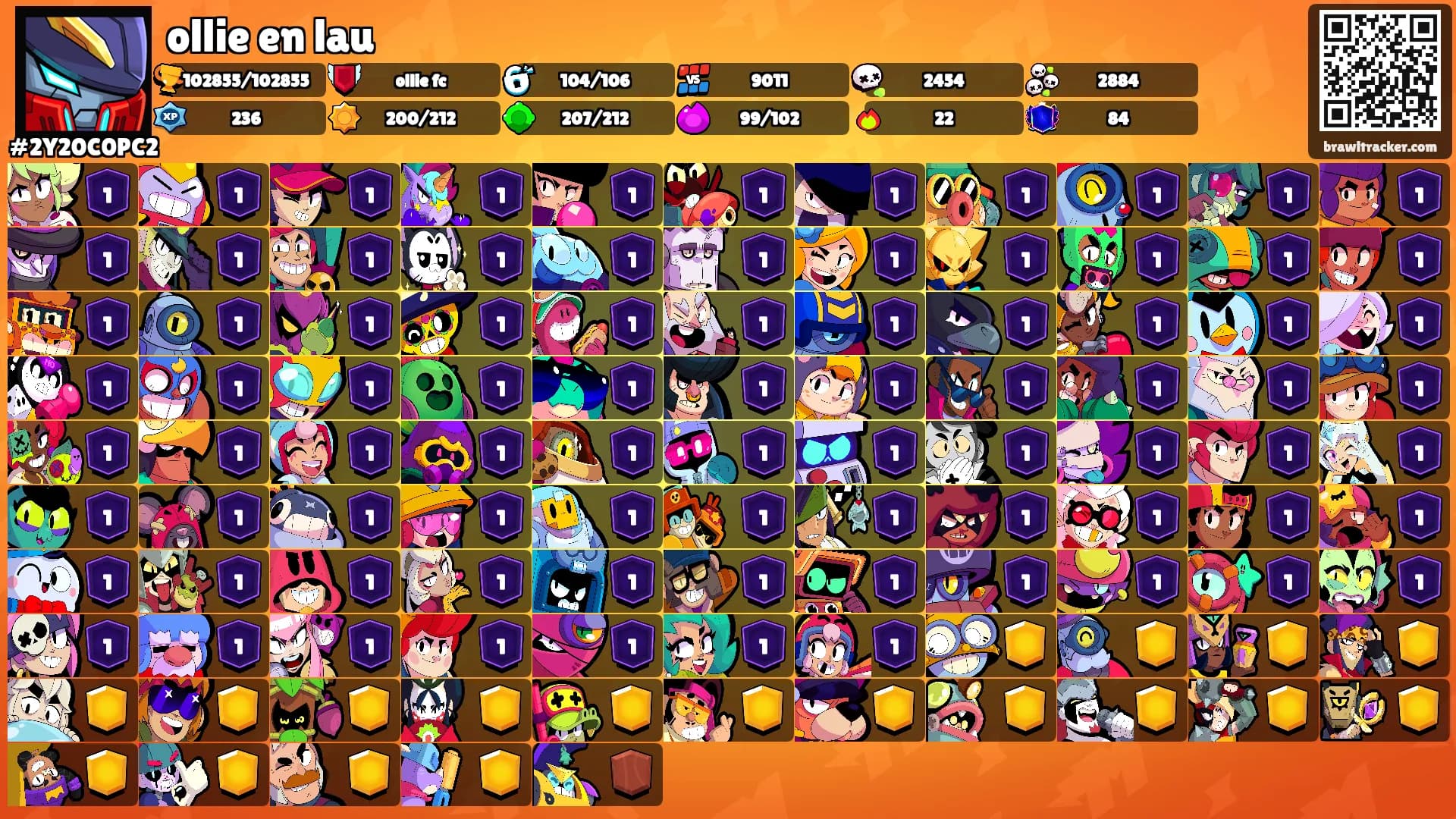 ollie en lau's Ranks