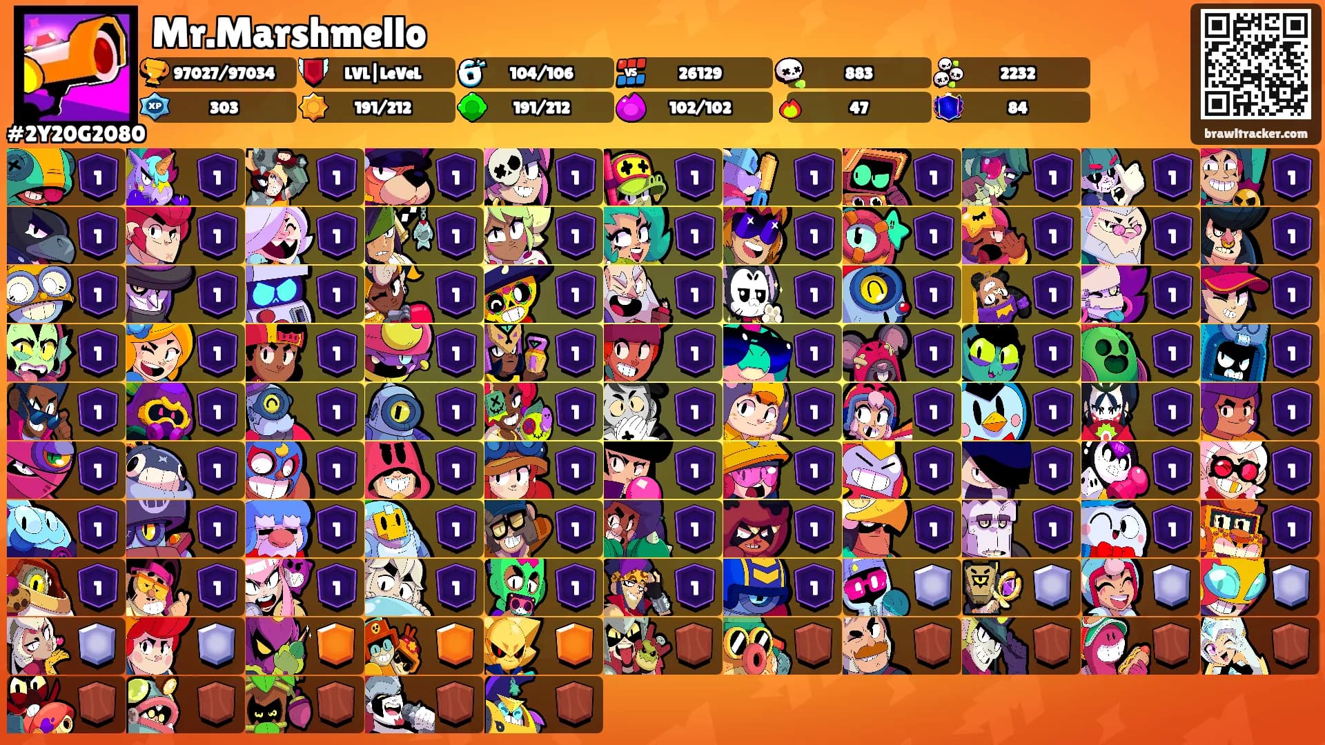 Mr.Marshmello's Ranks
