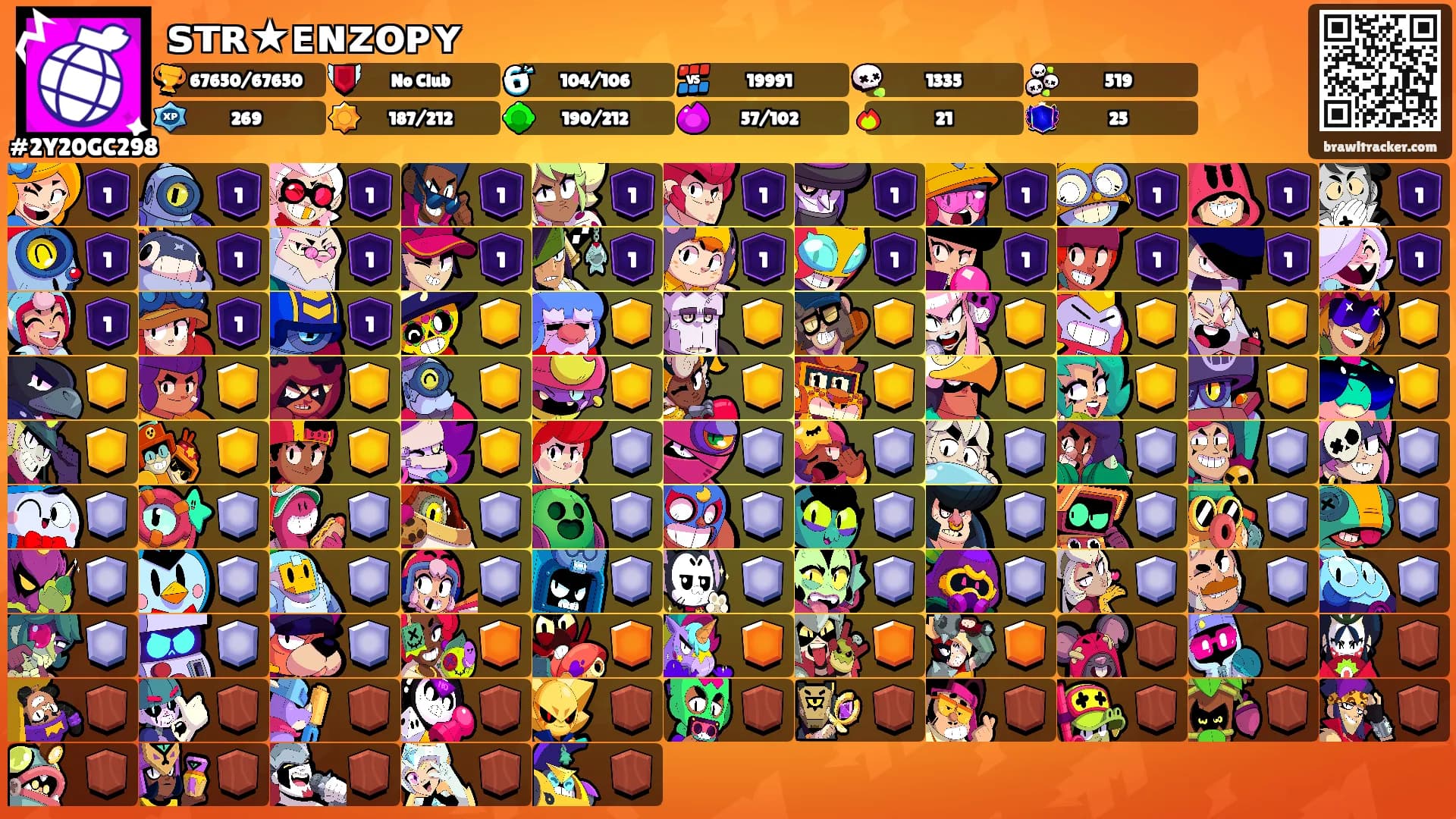 ꜱᴛʀ★ᴇɴᴢᴏᴘʏ's Ranks
