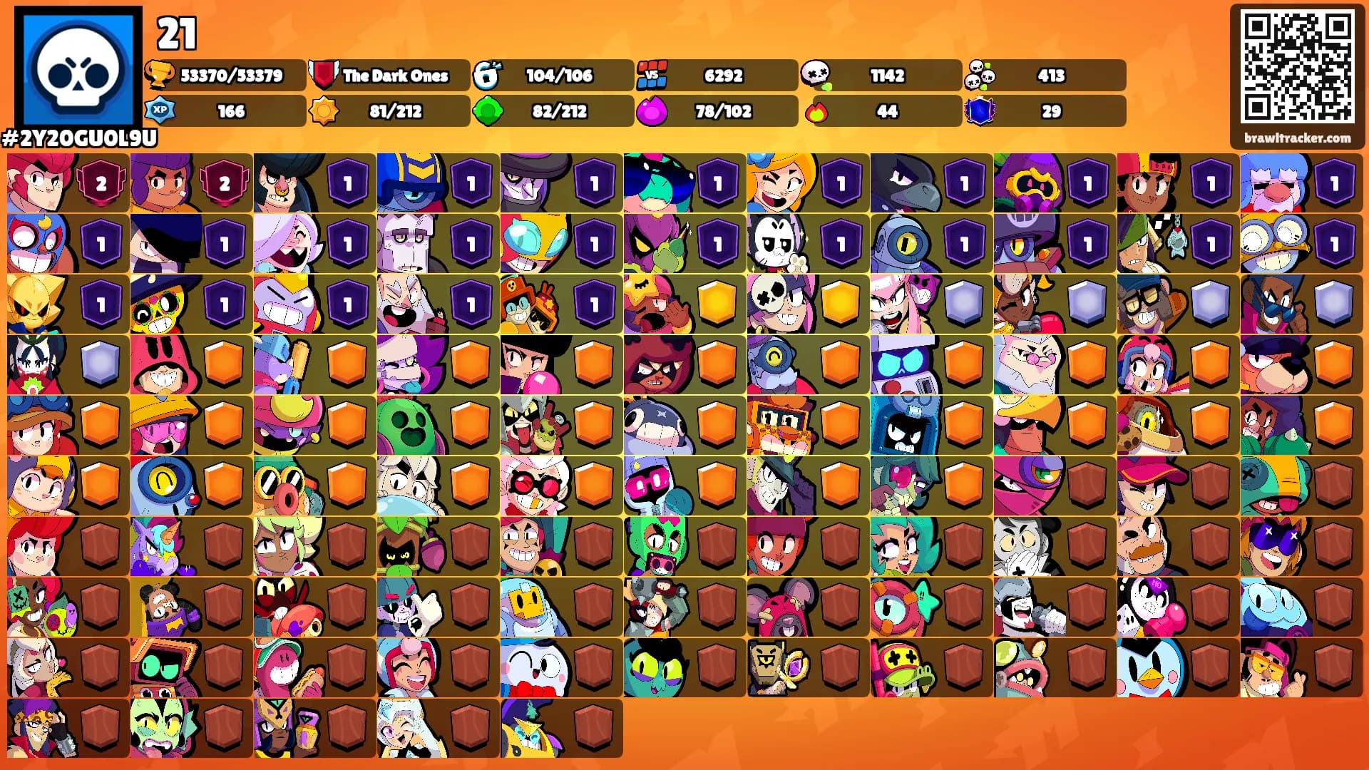 21's Ranks