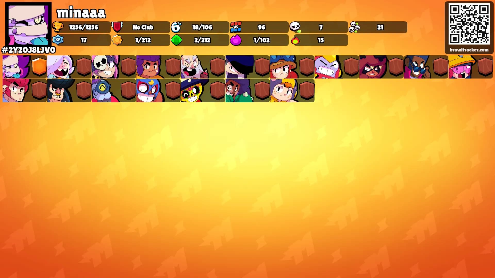 minaaa's Ranks
