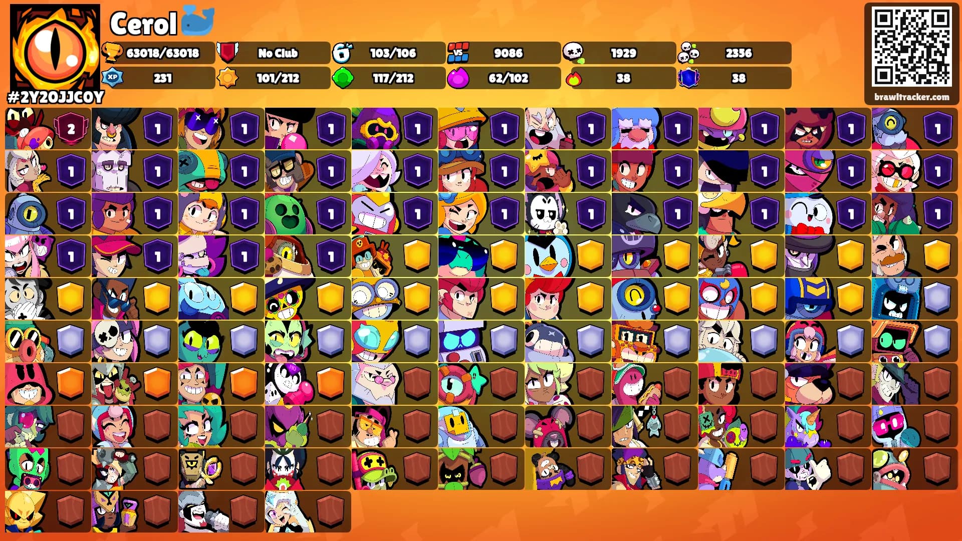 Cerol 🐳's Ranks